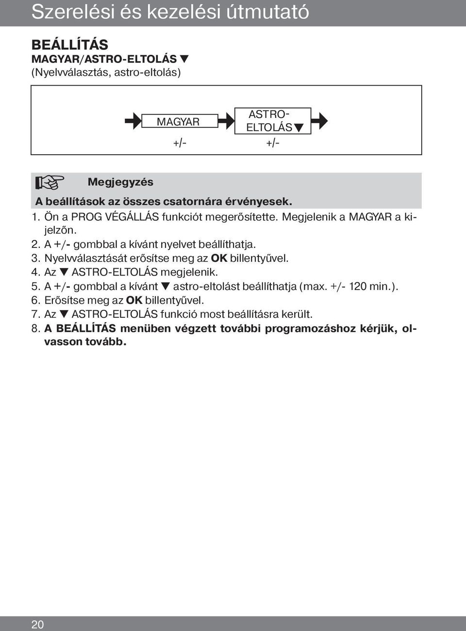 Nyelvválasztását erősítse meg az OK billentyűvel. 4. Az t ASTRO-ELTOLÁS megjelenik. 5. A +/- gombbal a kívánt t astro-eltolást beállíthatja (max.