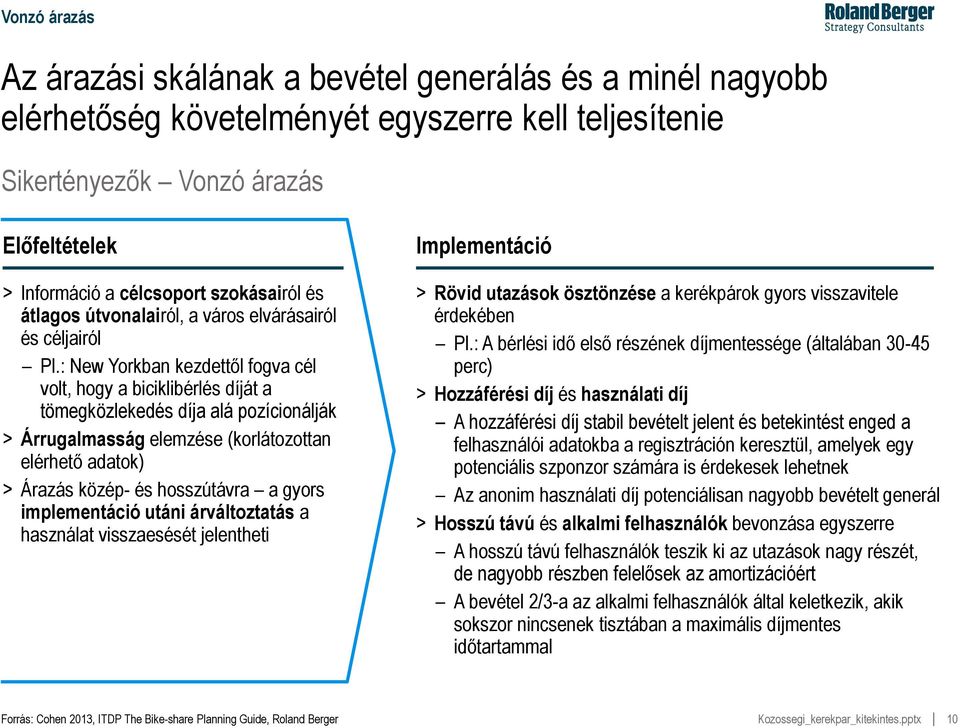 : New Yorkban kezdettől fogva cél volt, hogy a biciklibérlés díját a tömegközlekedés díja alá pozícionálják > Árrugalmasság elemzése (korlátozottan elérhető adatok) > Árazás közép- és hosszútávra a