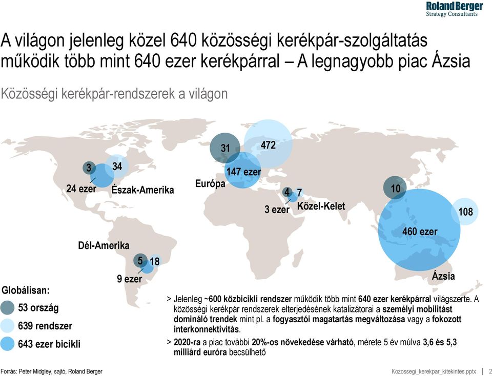 mint 640 ezer kerékpárral világszerte. A közösségi kerékpár rendszerek elterjedésének katalizátorai a személyi mobilitást domináló trendek mint pl.