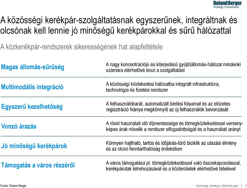 számára elérhetővé teszi a szolgáltatást A közösségi közlekedési hálózatba integrált infrastruktúra, technológia és fizetési rendszer A felhasználóbarát, automatizált bérlési folyamat és az előzetes