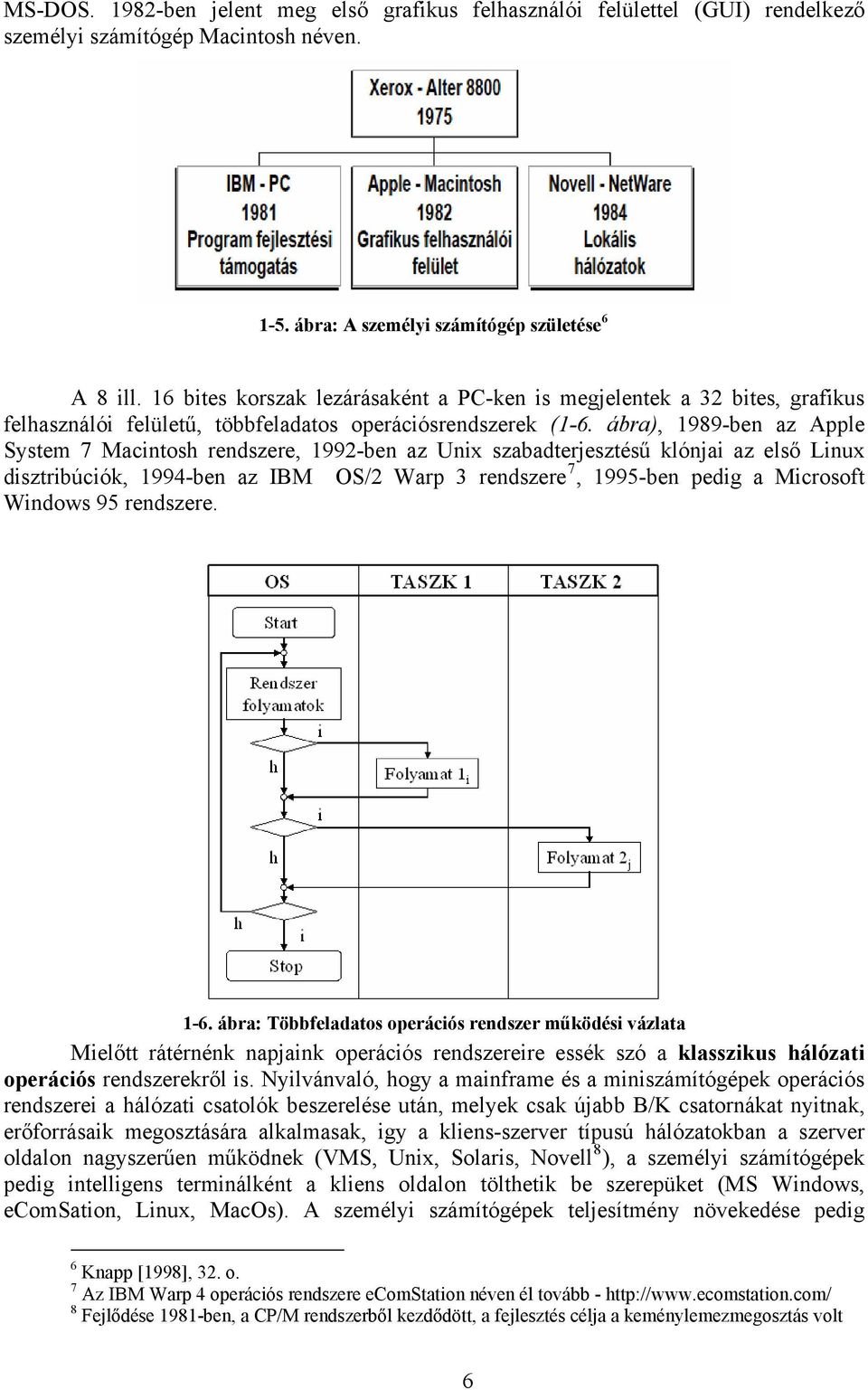 ábra), 1989-ben az Apple System 7 Macintosh rendszere, 1992-ben az Unix szabadterjesztésű klónjai az első Linux disztribúciók, 1994-ben az IBM OS/2 Warp 3 rendszere 7, 1995-ben pedig a Microsoft