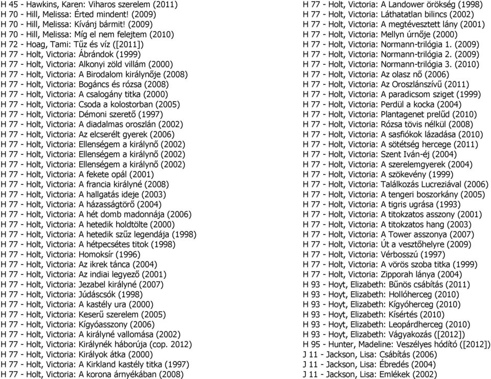 Victoria: A Birodalom királynője (2008) H 77 - Holt, Victoria: Bogáncs és rózsa (2008) H 77 - Holt, Victoria: A csalogány titka (2000) H 77 - Holt, Victoria: Csoda a kolostorban (2005) H 77 - Holt,