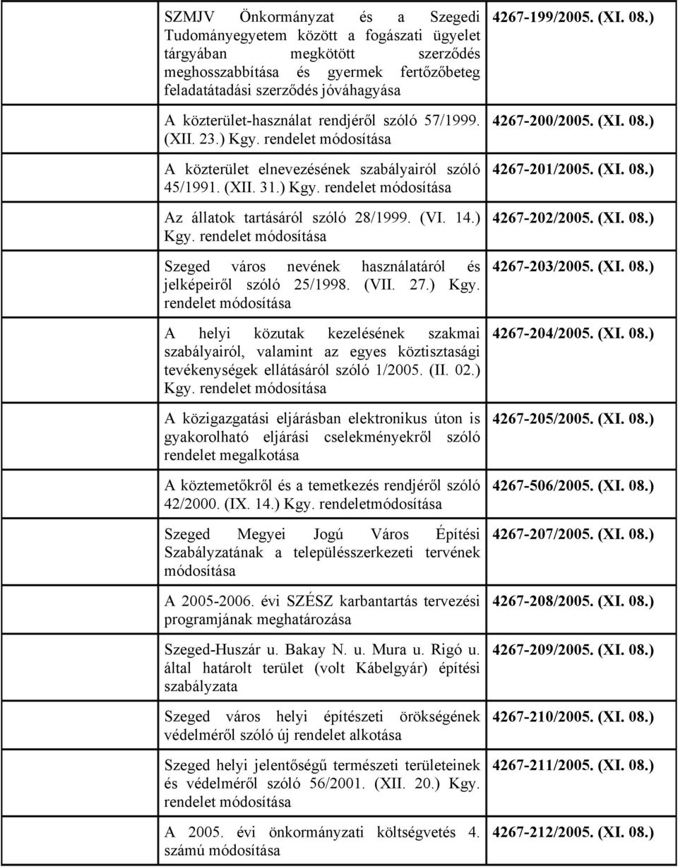 (VI. 14.) Kgy. rendelet módosítása Szeged város nevének használatáról és jelképeiről szóló 25/1998. (VII. 27.) Kgy. rendelet módosítása A helyi közutak kezelésének szakmai szabályairól, valamint az egyes köztisztasági tevékenységek ellátásáról szóló 1/2005.