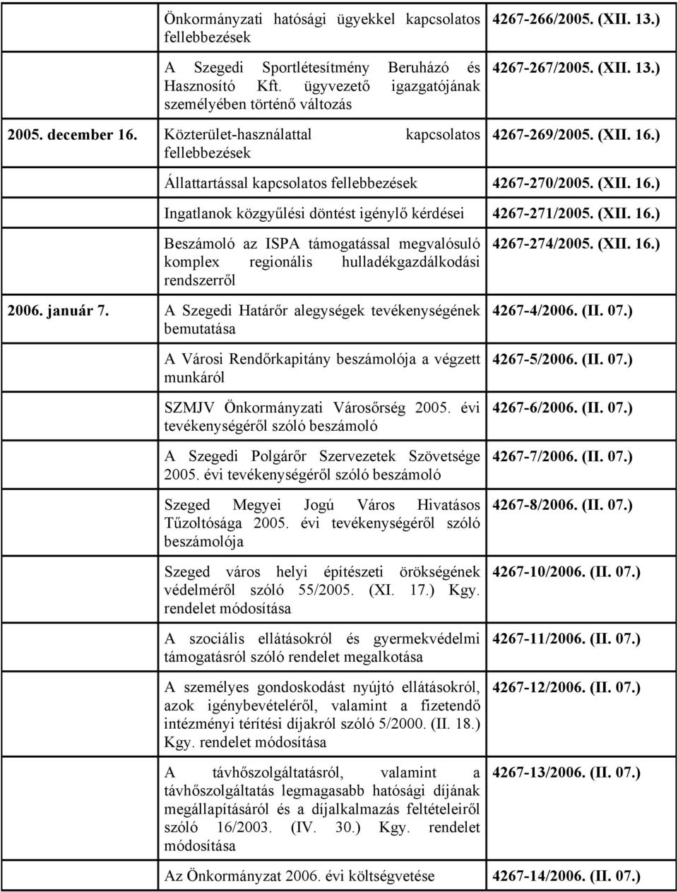 (XII. 16.) Beszámoló az ISPA támogatással megvalósuló komplex regionális hulladékgazdálkodási rendszerről 2006. január 7.