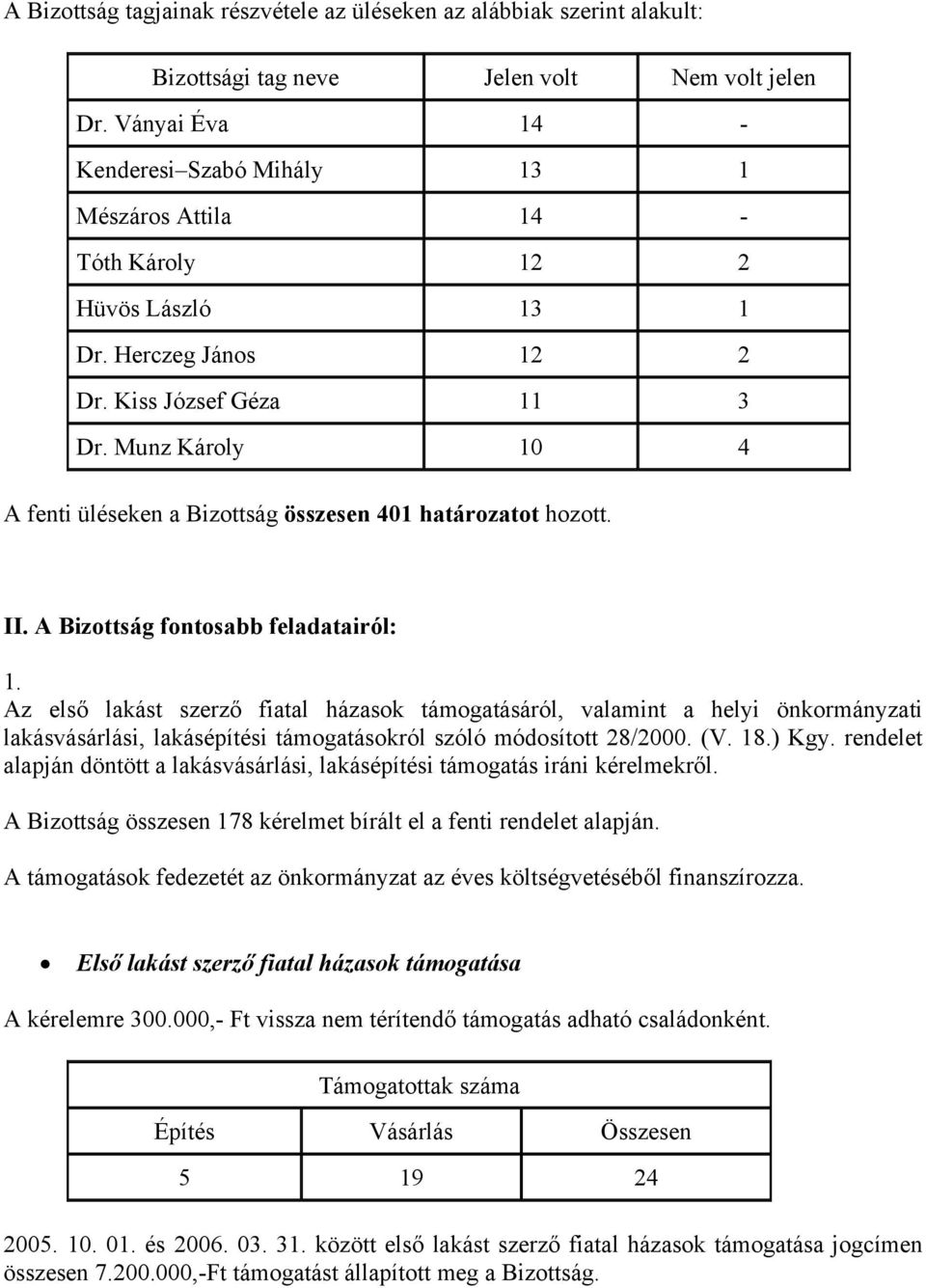 Munz Károly 10 4 A fenti üléseken a Bizottság összesen 401 határozatot hozott. II. A Bizottság fontosabb feladatairól: 1.