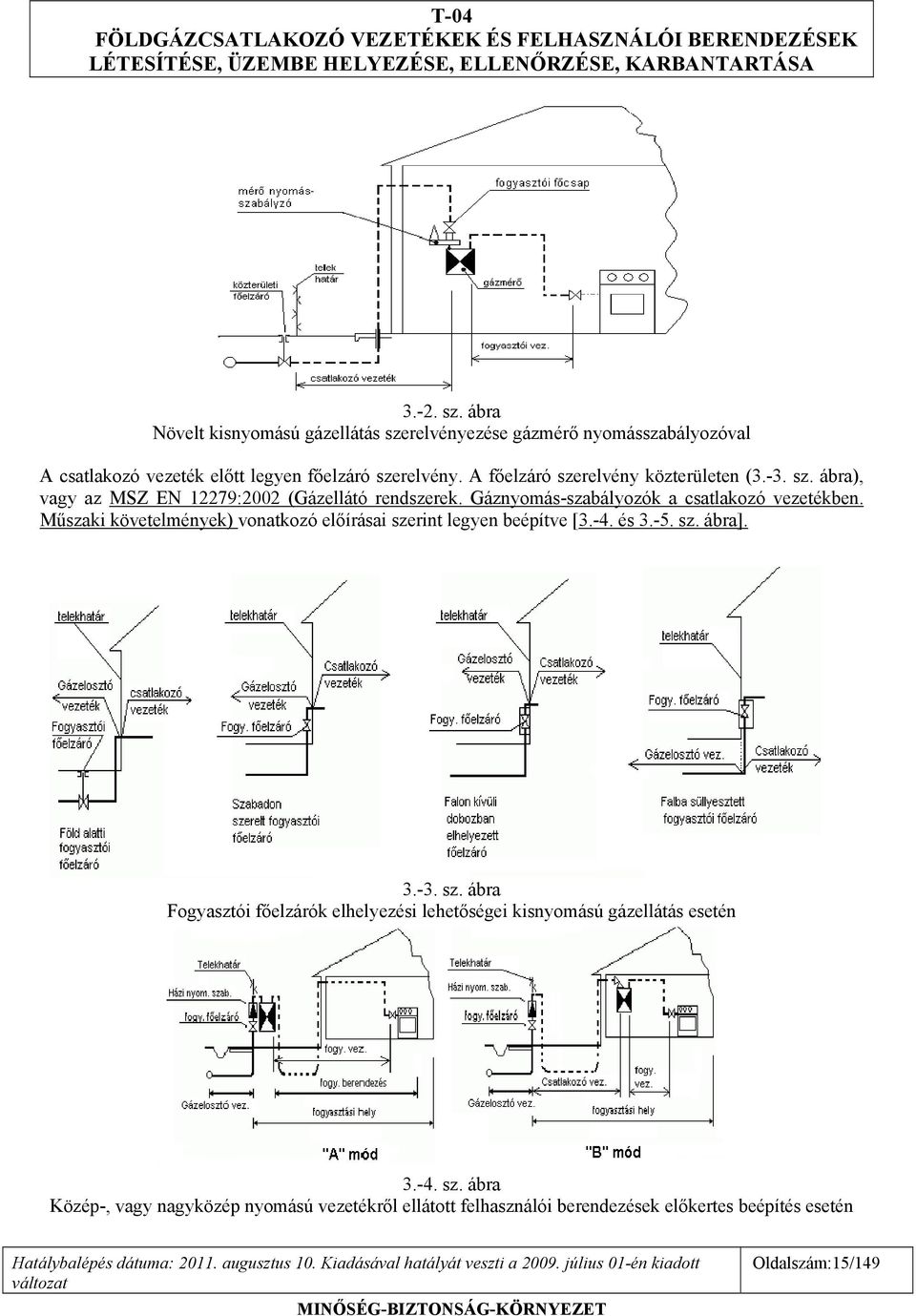 Műszaki követelmények) vonatkozó előírásai szerint legyen beépítve [3.-4. és 3.-5. sz. ábra]. 3.-3. sz. ábra Fogyasztói főelzárók elhelyezési lehetőségei kisnyomású gázellátás esetén 3.