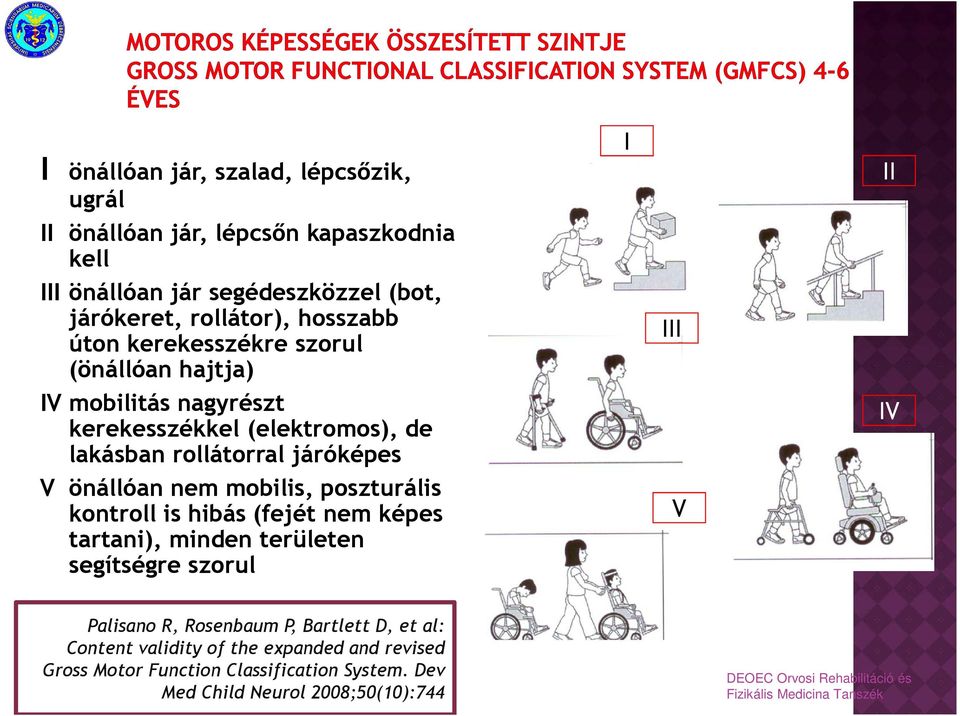 poszturális kontroll is hibás (fejét nem képes tartani), minden területen segítségre szorul I III V II IV Palisano R, Rosenbaum P, Bartlett D, et al: Content