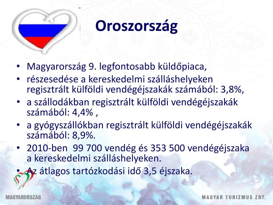 vendégéjszakák számából: 3,8%, a szállodákban regisztrált külföldi vendégéjszakák számából: 4,4%, a