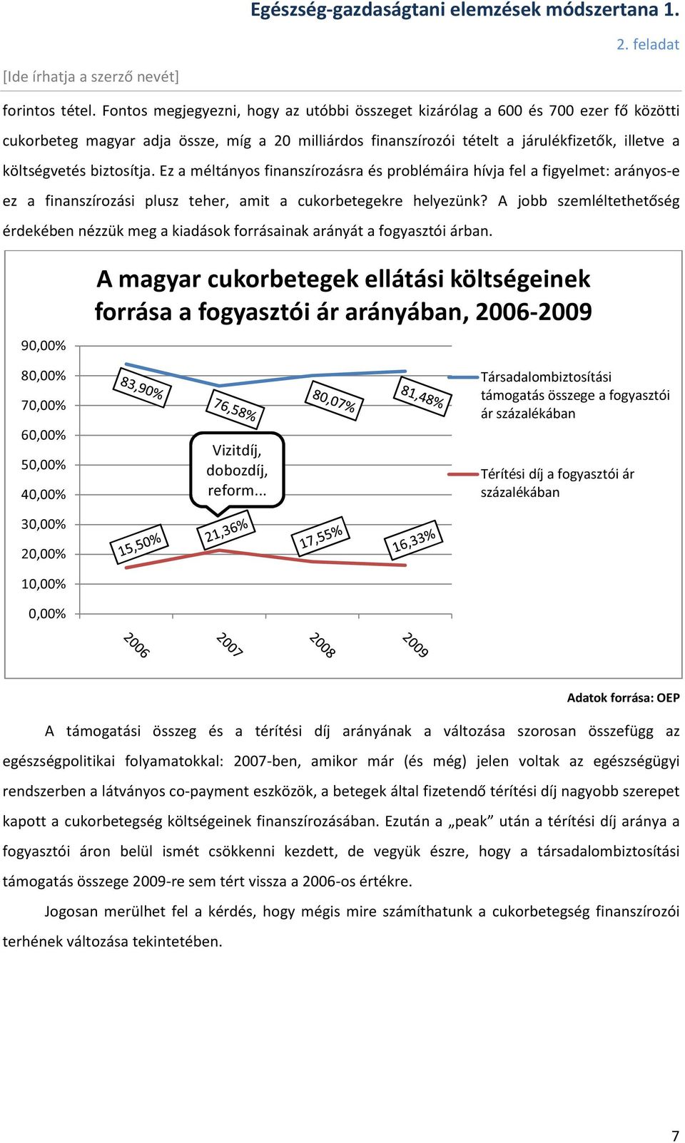 biztosítja. Ez a méltányos finanszírozásra és problémáira hívja fel a figyelmet: arányos-e ez a finanszírozási plusz teher, amit a cukorbetegekre helyezünk?