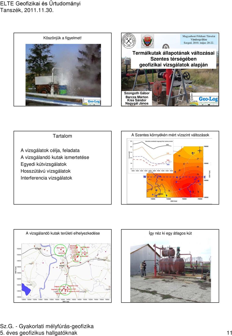 Nagygál János Tartalom A Szentes környékén mért vízszint változások A vizsgálatok célja, feladata A vizsgálandó kutak ismertetése