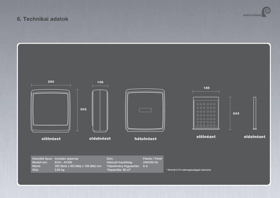 A1000 Hálózati feszültség: 240V/60 Hz Méret: 290 (Szé) x 303 (Ma) x 108 (Mé) mm