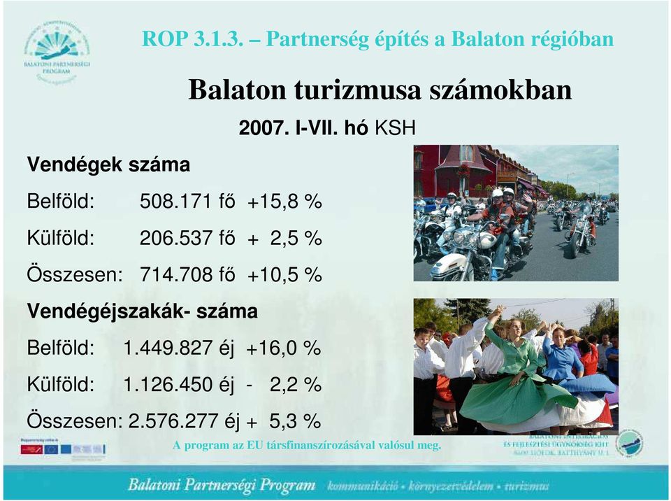 537 fı + 2,5 % Összesen: 714.