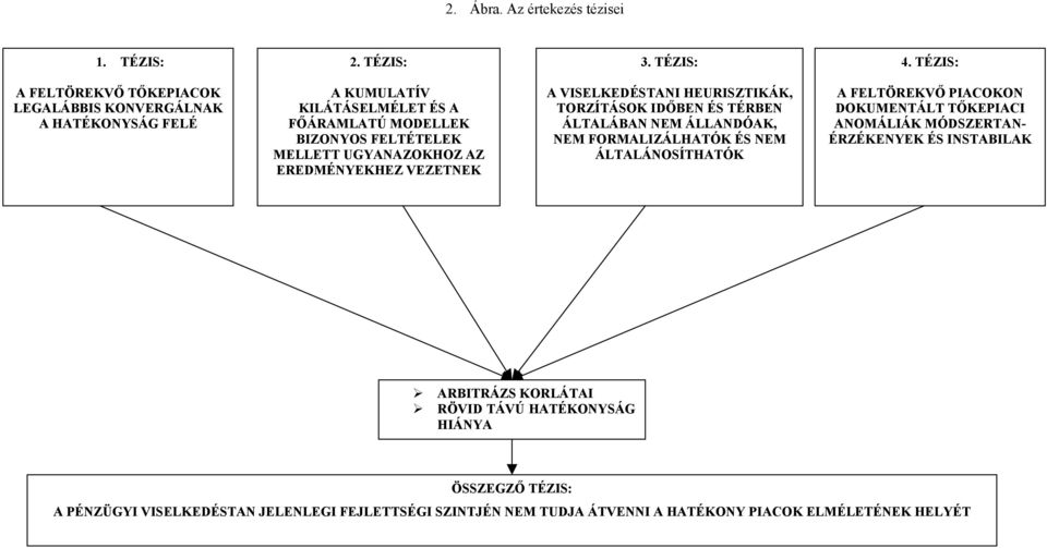 UGYANAZOKHOZ AZ EREDMÉNYEKHEZ VEZETNEK A VISELKEDÉSTANI HEURISZTIKÁK, TORZÍTÁSOK IDŐBEN ÉS TÉRBEN ÁLTALÁBAN NEM ÁLLANDÓAK, NEM FORMALIZÁLHATÓK ÉS NEM