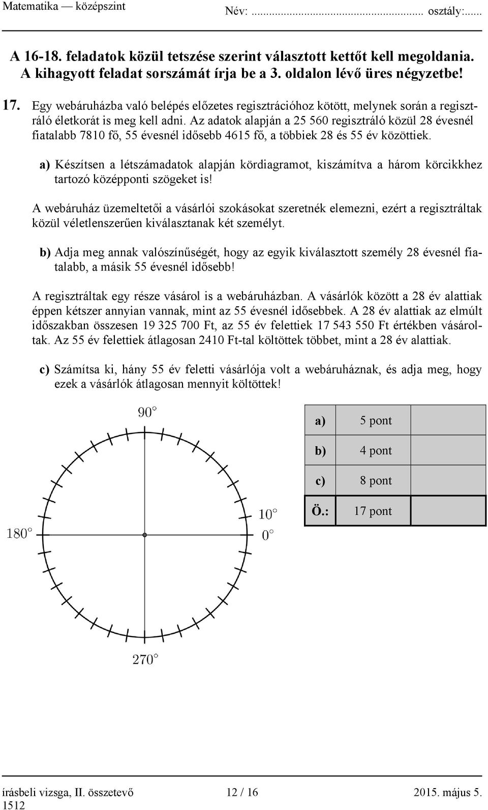 Az adatok alapján a 25 560 regisztráló közül 28 évesnél fiatalabb 7810 fő, 55 évesnél idősebb 4615 fő, a többiek 28 és 55 év közöttiek.