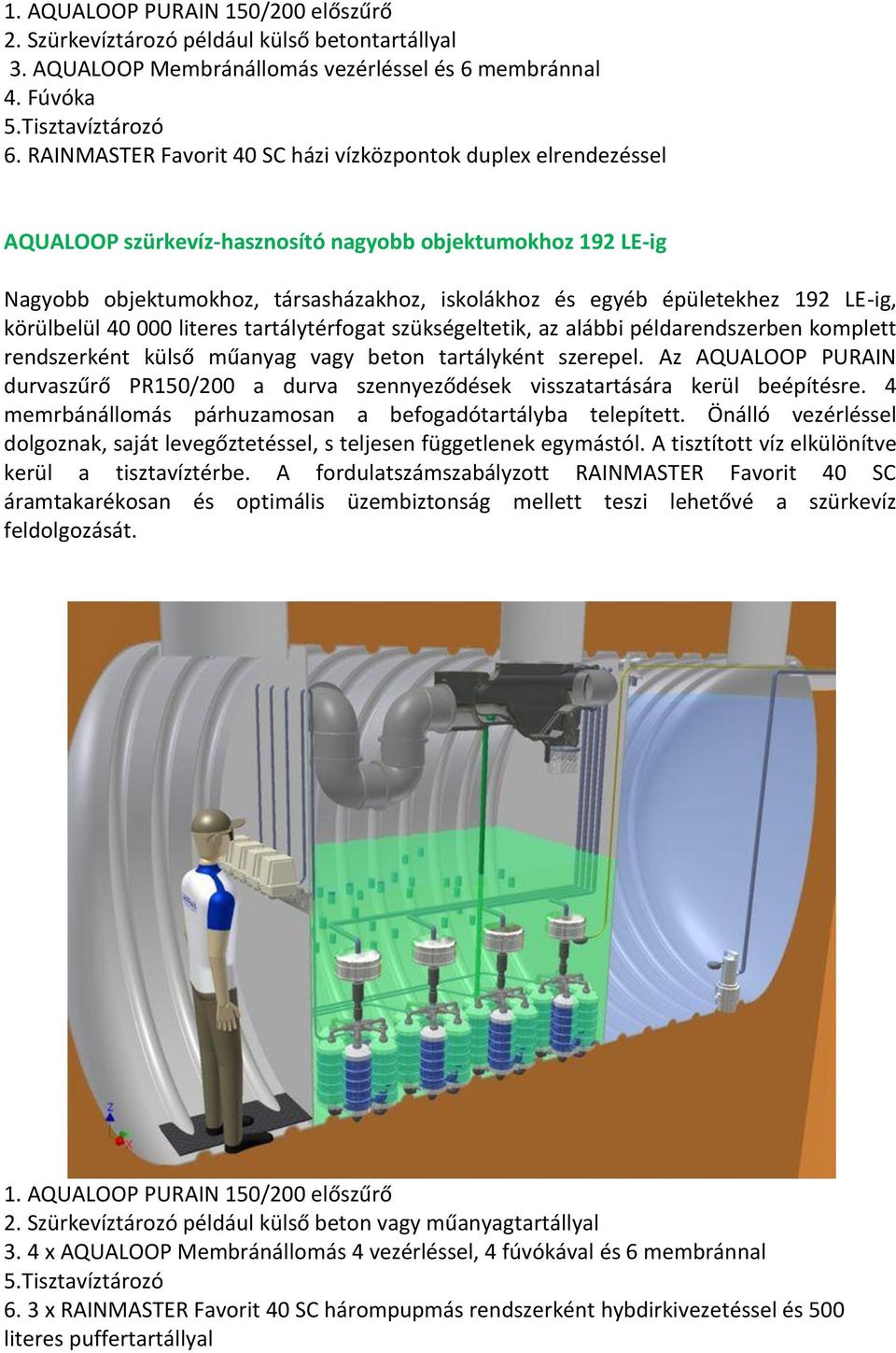 192 LE-ig, körülbelül 40 000 literes tartálytérfogat szükségeltetik, az alábbi példarendszerben komplett rendszerként külső műanyag vagy beton tartályként szerepel.