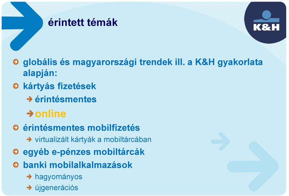 érintésmentes mobilfizetés virtualizált kártyák a mobiltárcában