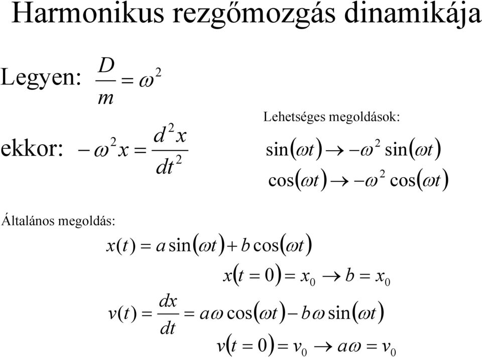 Általános egoldás: x( t) = a sn + ( ωt) b cos( ωt) x ( t = 0) =