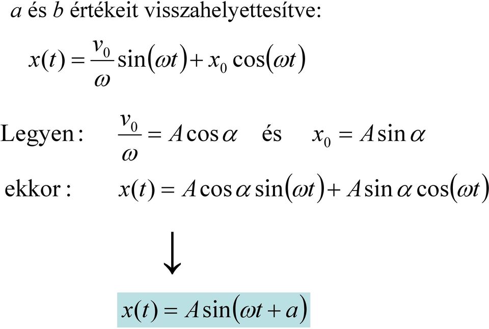 Acosα és x0 ω = 0 A ekkor : x( t) = Acosα sn