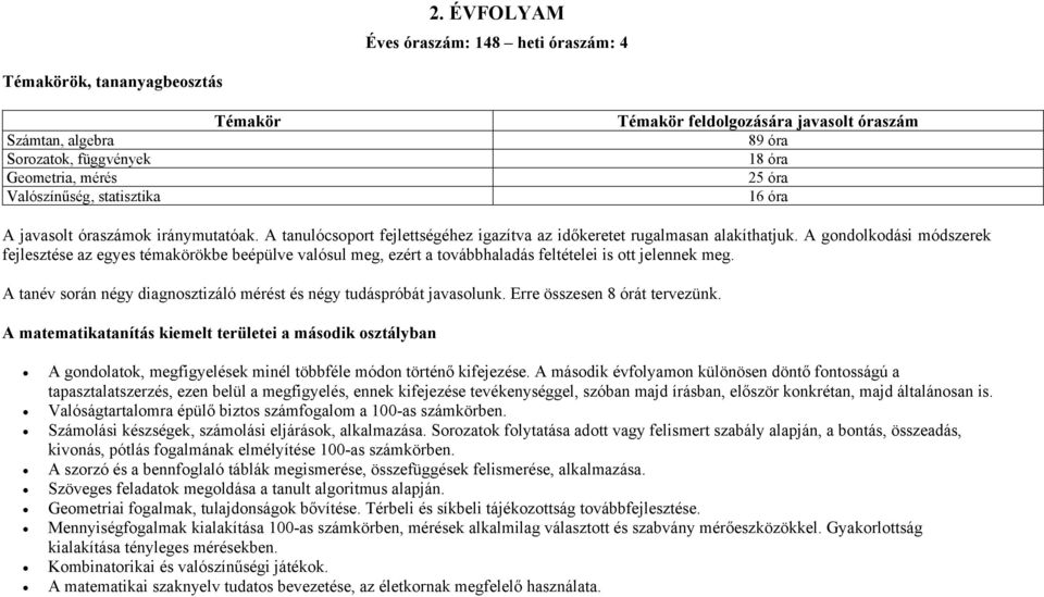 A gondolkodási módszerek fejlesztése az egyes témakörökbe beépülve valósul meg, ezért a továbbhaladás feltételei is ott jelennek meg.