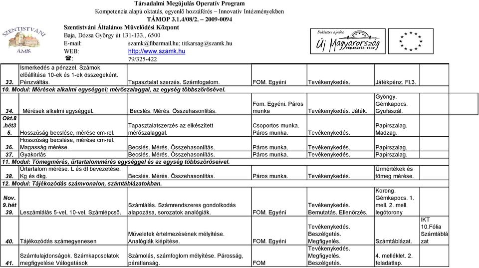 Páros munka Csoportos munka. Páros munka.. Játék. Gyöngy. Gémkapocs. Gyufaszál. Papírszalag. Madzag.. Hosszúság becslése, mérése cm-rel. 36. Magasság mérése. Becslés. Mérés. Összehasonlítás.