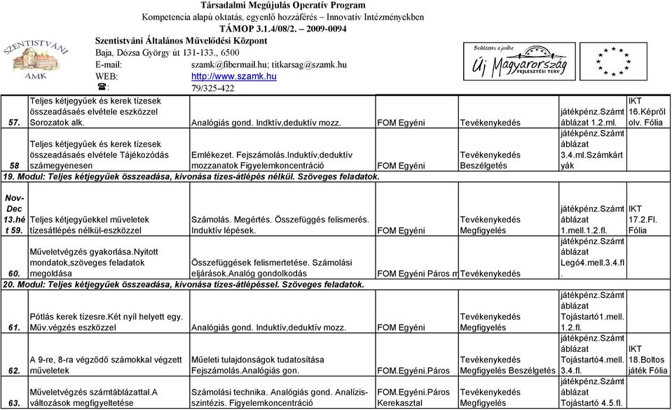 Modul: Teljes kétjegyűek összeadása, kivonása tízes-átlépés nélkül. Szöveges feladatok. Beszélgetés játékpénz.számt áblázat 1.2.ml. játékpénz.számt áblázat 3.4.ml.Számkárt yák 16.Képről olv.