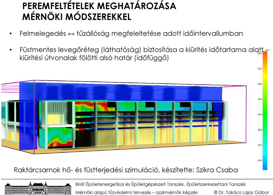 biztosítása a kiürítés időtartama alatt kiürítési útvonalak fölötti alsó