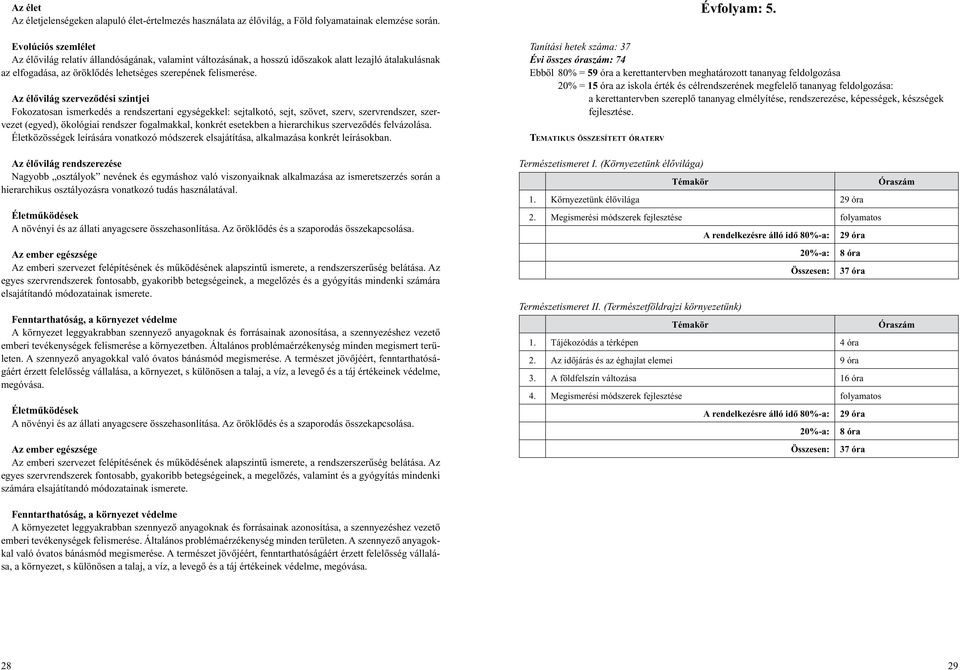 Az élôvilág szervezôdési szintjei Fokozatosan ismerkedés a rendszertani egységekkel: sejtalkotó, sejt, szövet, szerv, szervrendszer, szervezet (egyed), ökológiai rendszer fogalmakkal, konkrét