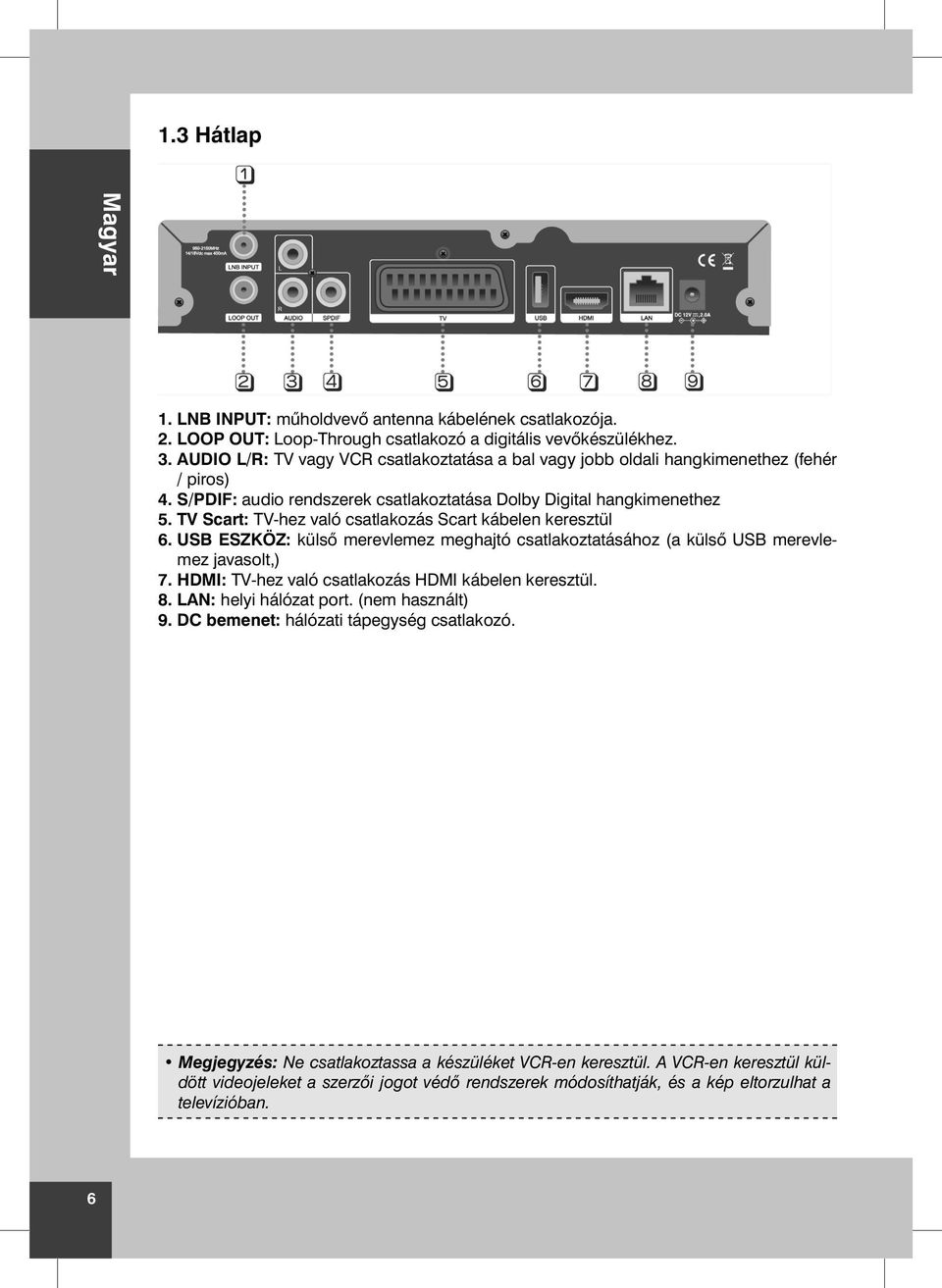 TV Scart: TV-hez való csatlakozás Scart kábelen keresztül 6. USB ESZKÖZ: küls merevlemez meghajtó csatlakoztatásához (a küls USB merevlemez javasolt,) 7.