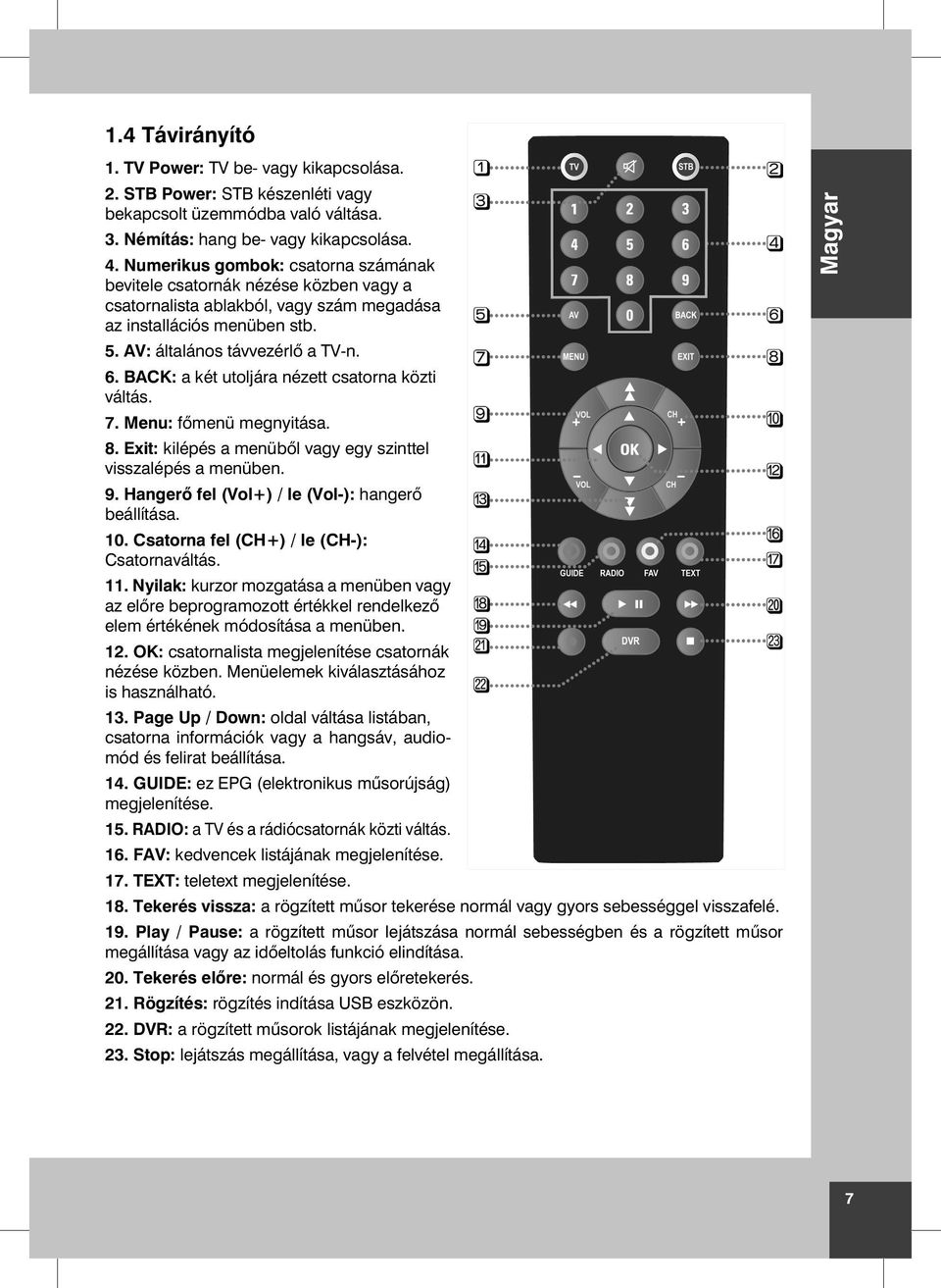 BACK: a két utoljára nézett csatorna közti váltás. 7. Menu: f menü megnyitása. 8. Exit: kilépés a menüb l vagy egy szinttel visszalépés a menüben. 9. Hangerő fel (Vol+) / le (Vol-): hanger beállítása.