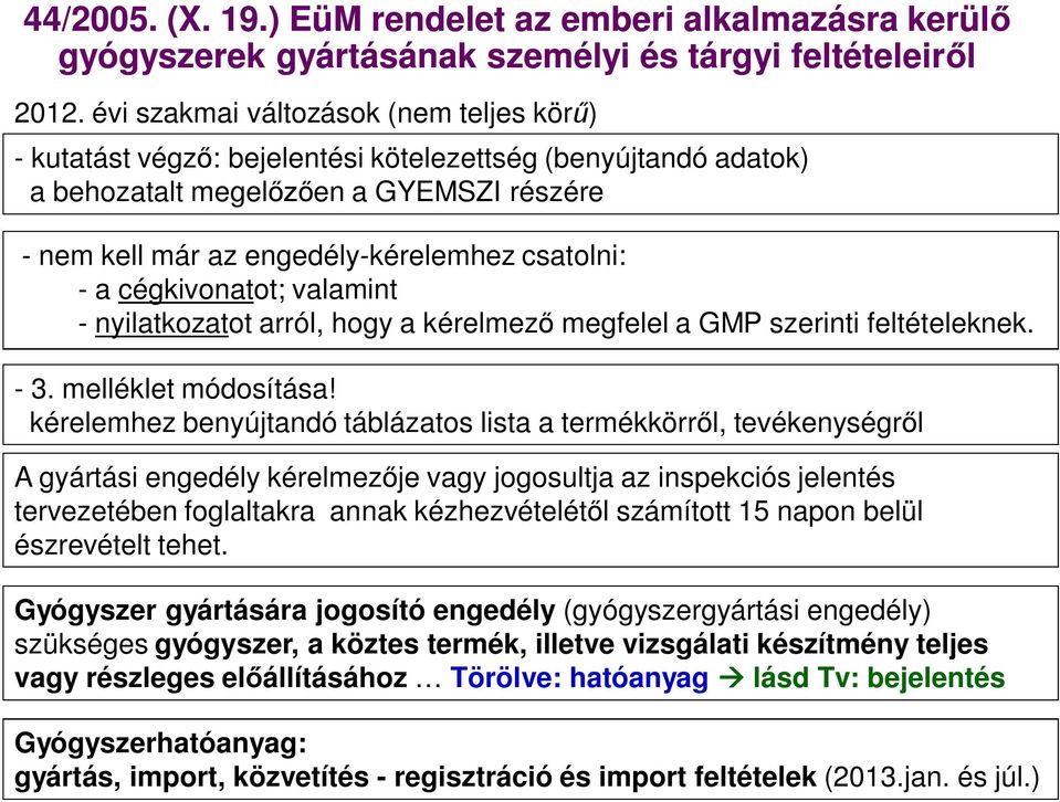 cégkivonatot; valamint - nyilatkozatot arról, hogy a kérelmez megfelel a GMP szerinti feltételeknek. - 3. melléklet módosítása!