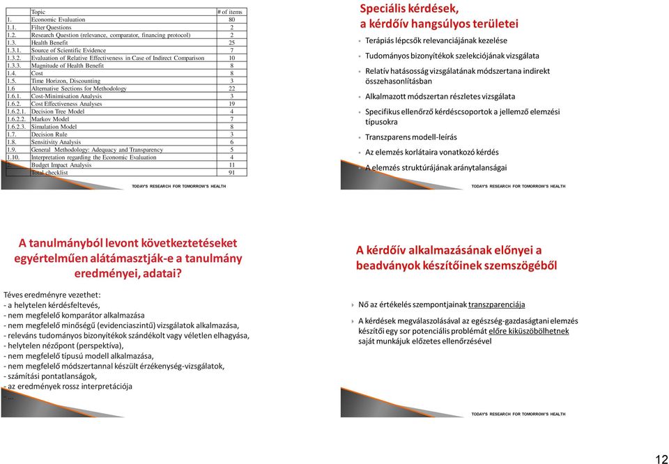 6 Alternative Sections for Methodology 22 1.6.1. Cost-Minimisation Analysis 3 1.6.2. Cost Effectiveness Analyses 19 1.6.2.1. Decision Tree Model 4 1.6.2.2. Markov Model 7 1.6.2.3. Simulation Model 8 1.