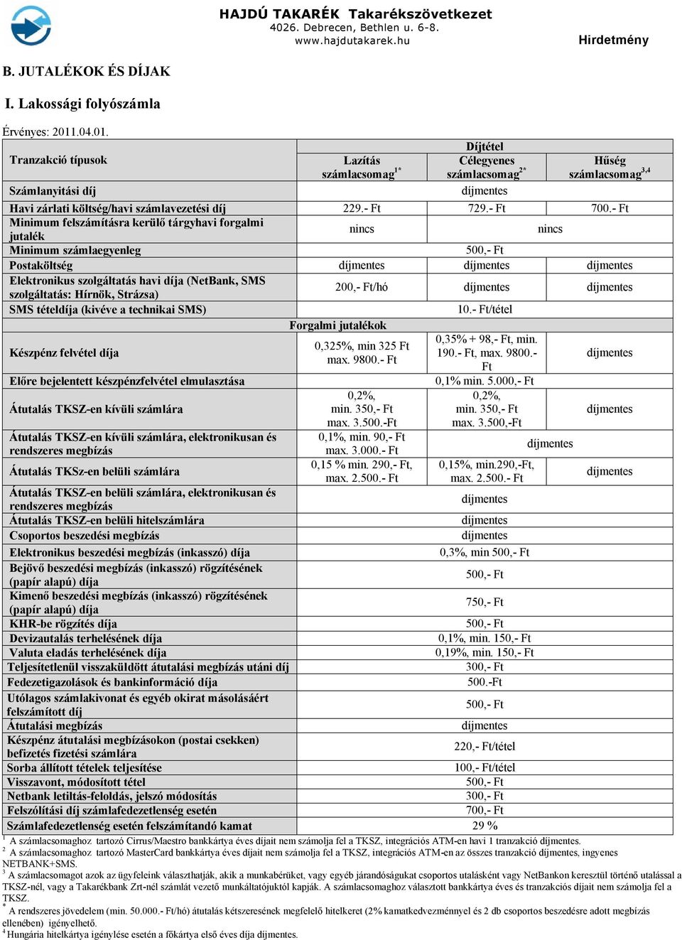 - Ft Minimum felszámításra kerülő tárgyhavi forgalmi jutalék nincs nincs Minimum számlaegyenleg Postaköltség Elektronikus szolgáltatás havi díja (NetBank, SMS szolgáltatás: Hírnök, Strázsa) 200,-