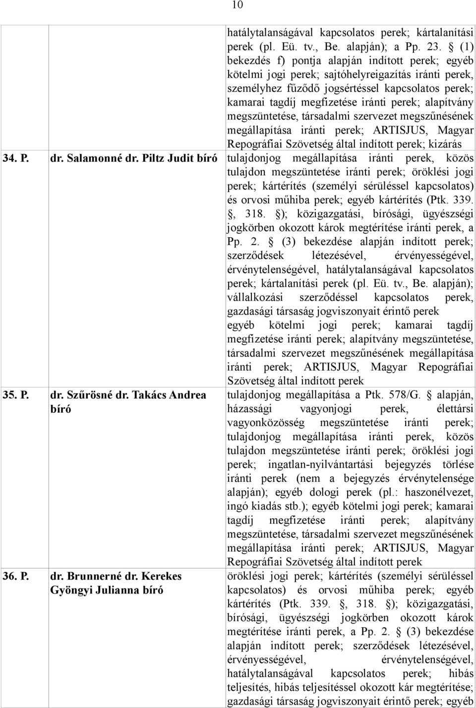 alapítvány megszüntetése, társadalmi szervezet megszűnésének megállapítása iránti perek; ARTISJUS, Magyar Repográfiai Szövetség által indított perek; kizárás 34. P. dr. Salamonné dr.