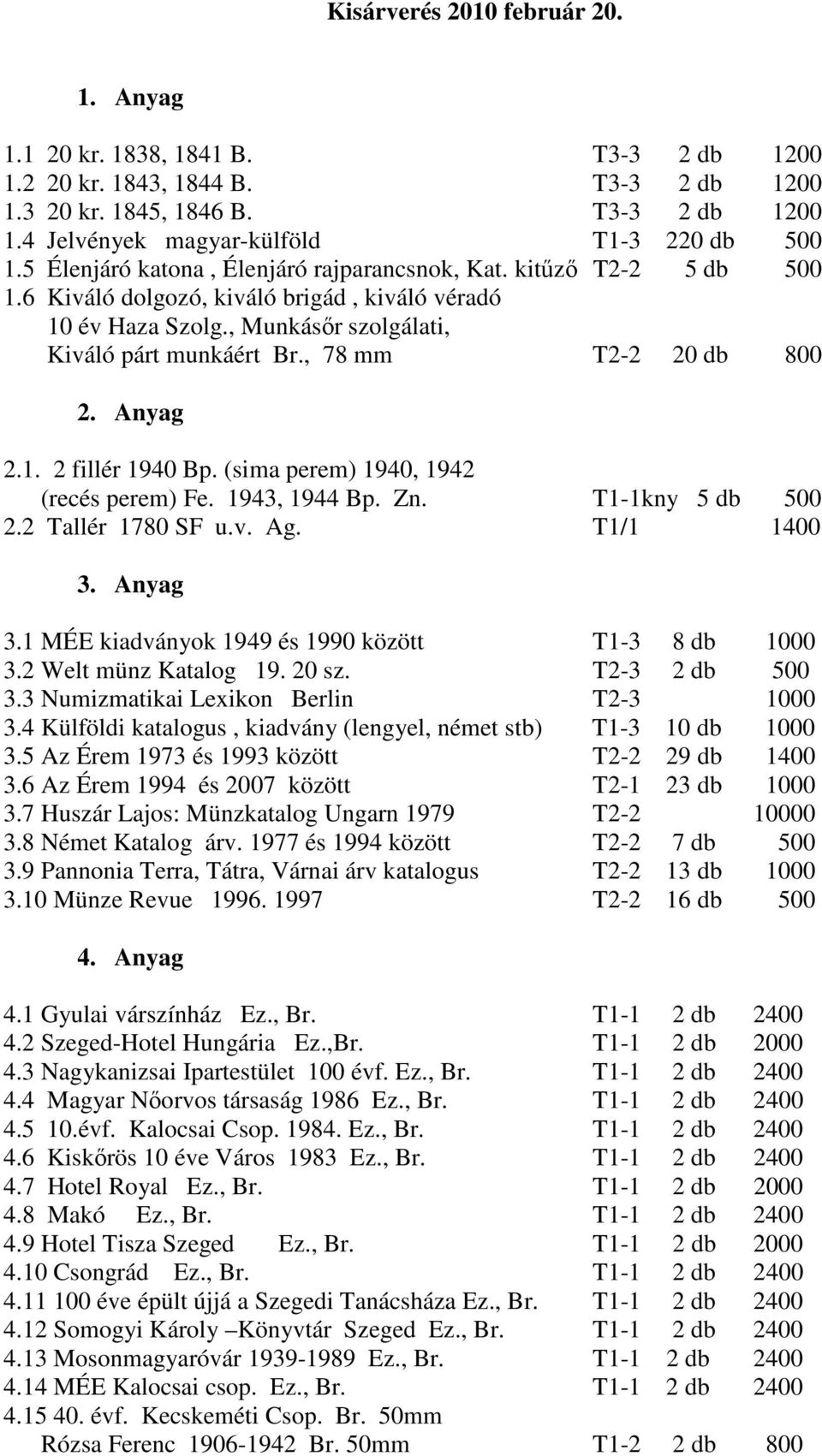 , 78 mm T2-2 20 db 800 2. Anyag 2.1. 2 fillér 1940 Bp. (sima perem) 1940, 1942 (recés perem) Fe. 1943, 1944 Bp. Zn. T1-1kny 5 db 500 2.2 Tallér 1780 SF u.v. Ag. T1/1 1400 3. Anyag 3.