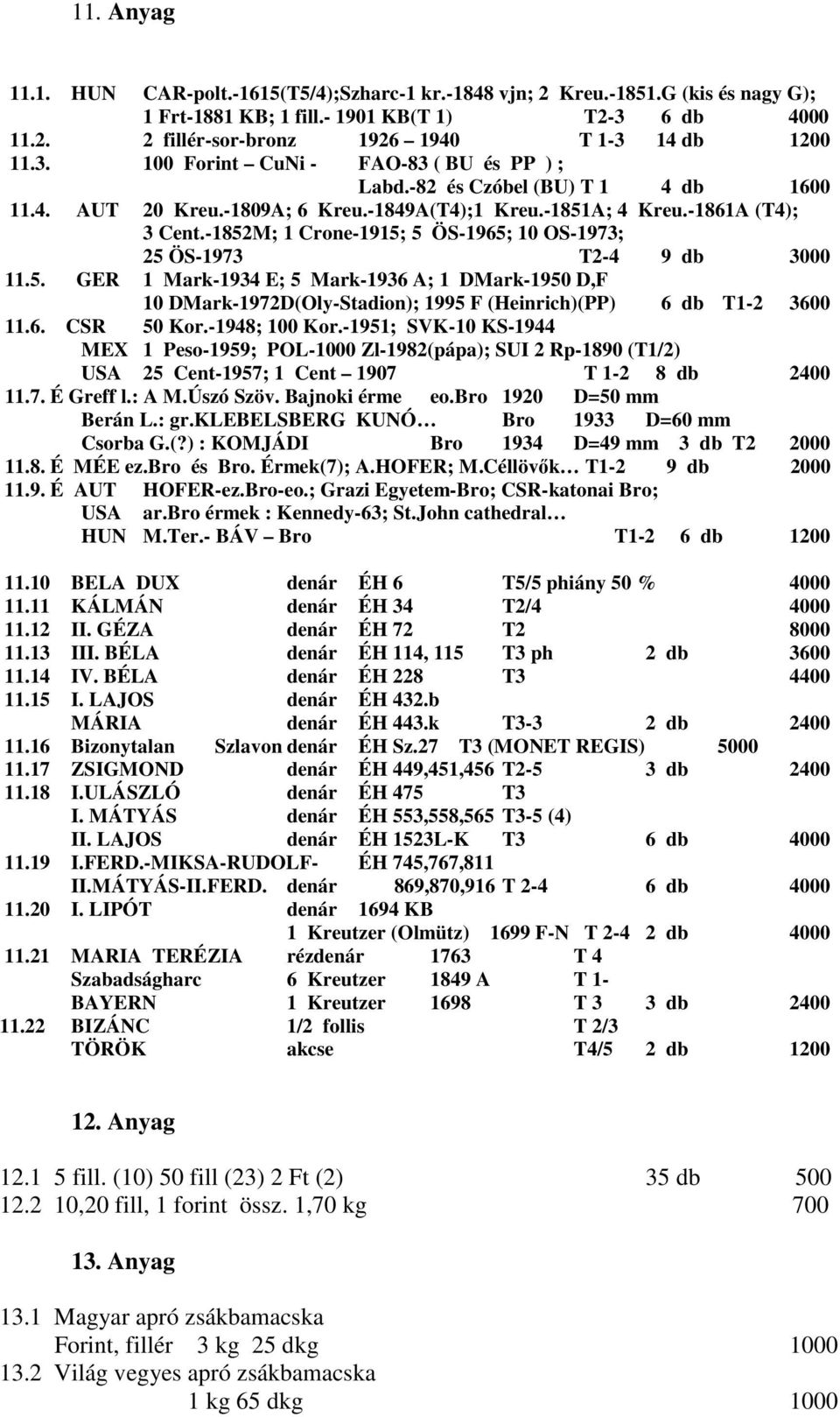 -1852M; 1 Crone-1915; 5 ÖS-1965; 10 OS-1973; 25 ÖS-1973 T2-4 9 db 3000 11.5. GER 1 Mark-1934 E; 5 Mark-1936 A; 1 DMark-1950 D,F 10 DMark-1972D(Oly-Stadion); 1995 F (Heinrich)(PP) 6 db T1-2 3600 11.6. CSR 50 Kor.