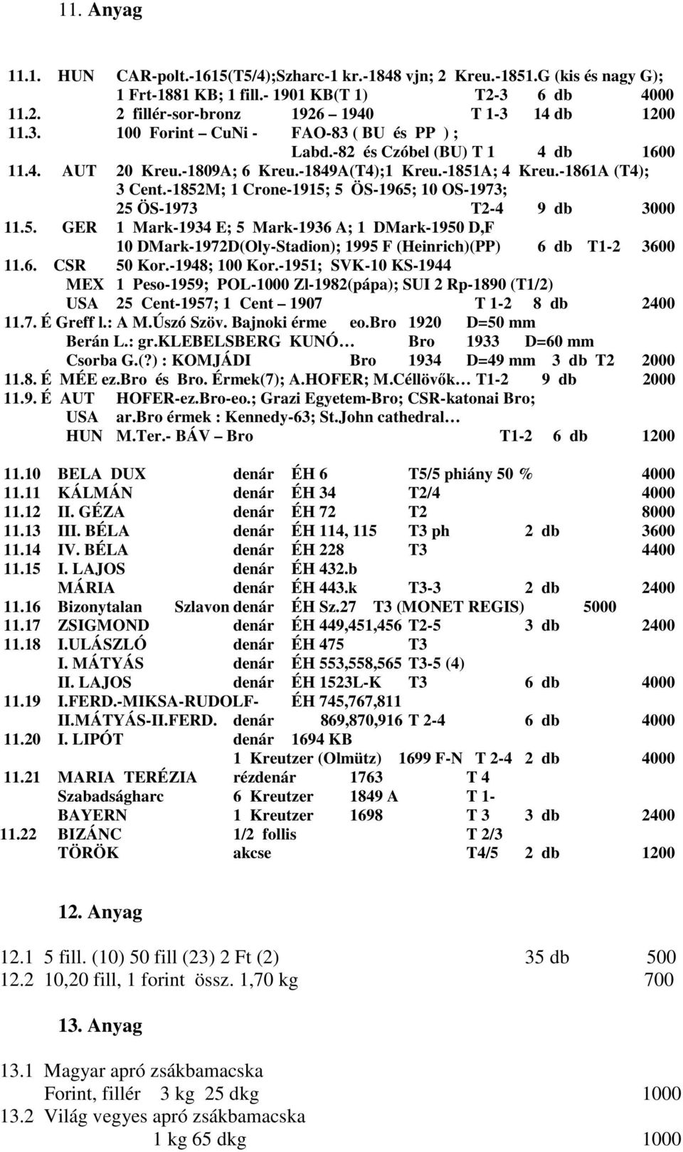 -1852M; 1 Crone-1915; 5 ÖS-1965; 10 OS-1973; 25 ÖS-1973 T2-4 9 db 3000 11.5. GER 1 Mark-1934 E; 5 Mark-1936 A; 1 DMark-1950 D,F 10 DMark-1972D(Oly-Stadion); 1995 F (Heinrich)(PP) 6 db T1-2 3600 11.6. CSR 50 Kor.