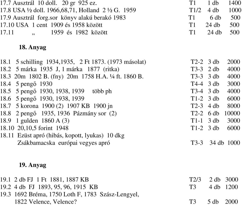 2 5 márka 1935 J, 1 márka 1877 (ritka) T3-3 2 db 4000 18.3 20m 1802 B. (fny) 20m 1758 H.A. ¼ ft. 1860 B. T3-3 3 db 4000 18.4 5 pengı 1930 T4-4 3 db 3000 18.