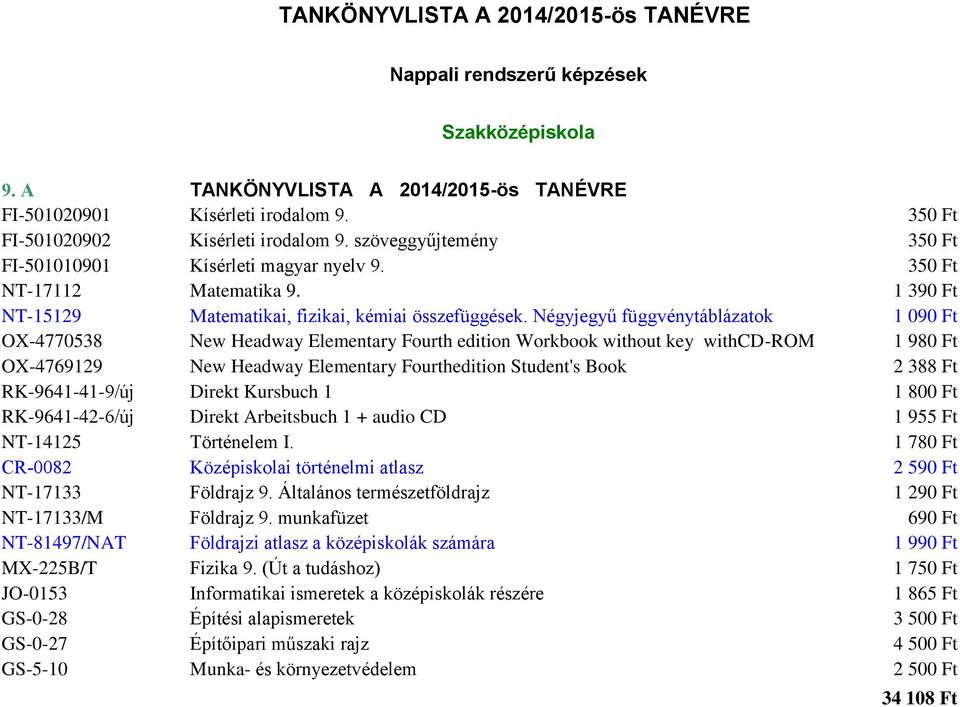 Négyjegyű függvénytáblázatok 1 090 Ft OX-4770538 New Headway Elementary Fourth edition Workbook without key withcd-rom 1 980 Ft OX-4769129 New Headway Elementary Fourthedition Student's Book 2 388 Ft