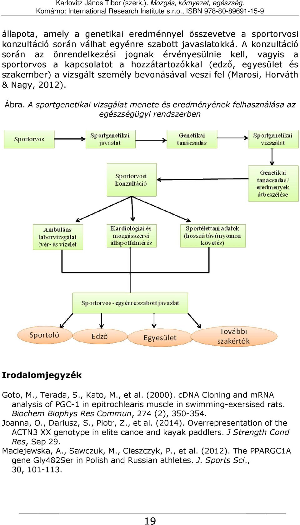 Horváth & Nagy, 2012). Ábra. A sportgenetikai vizsgálat menete és eredményének felhasználása az egészségügyi rendszerben Irodalomjegyzék Goto, M., Terada, S., Kato, M., et al. (2000).