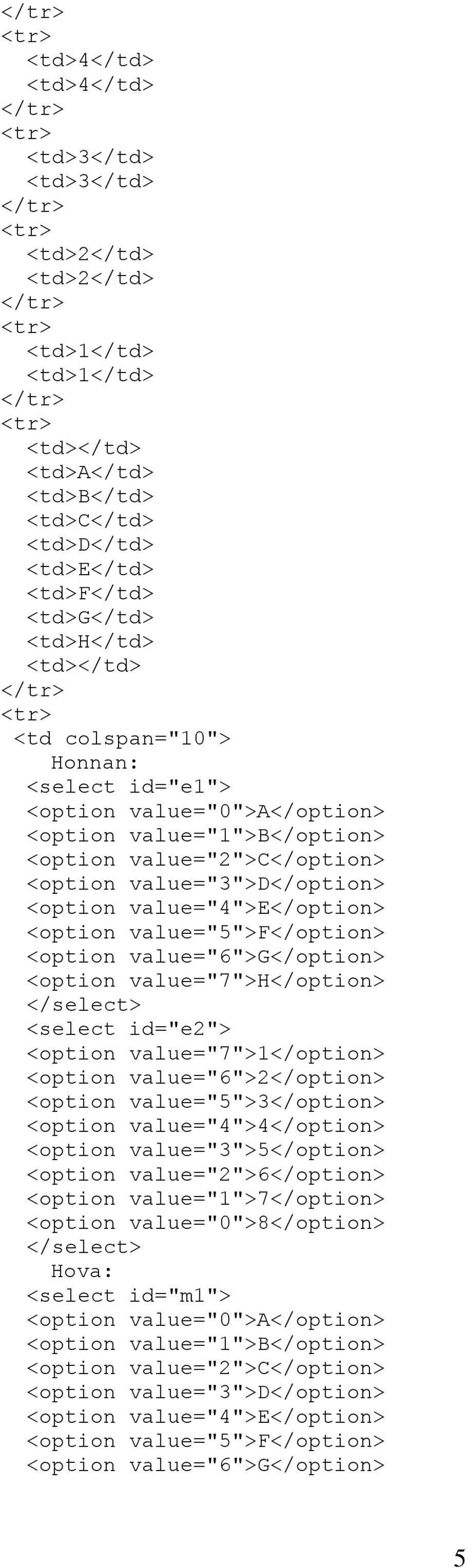 value="5">f</option> <option value="6">g</option> <option value="7">h</option> <select id="e2"> <option value="7">1</option> <option value="6">2</option> <option value="5">3</option> <option