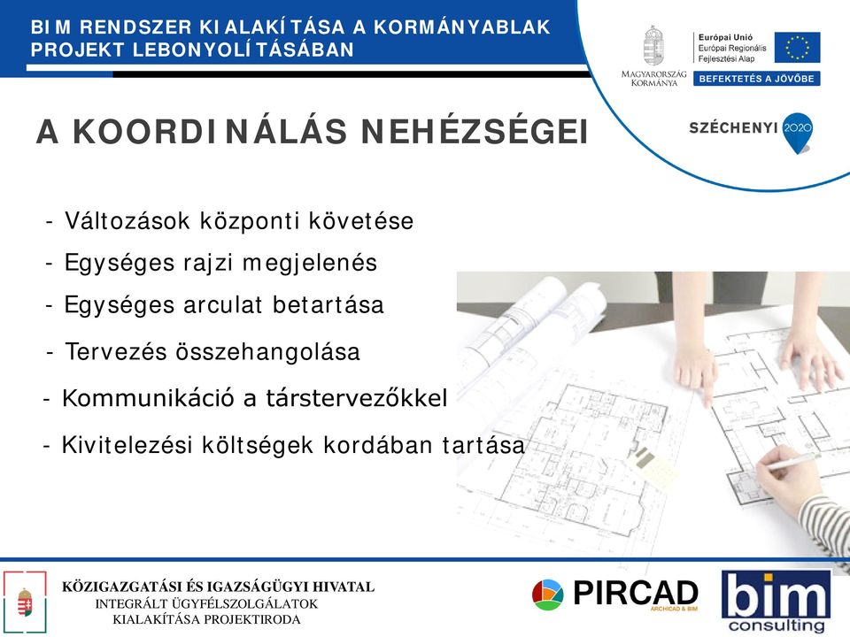 arculat betartása - Tervezés összehangolása -