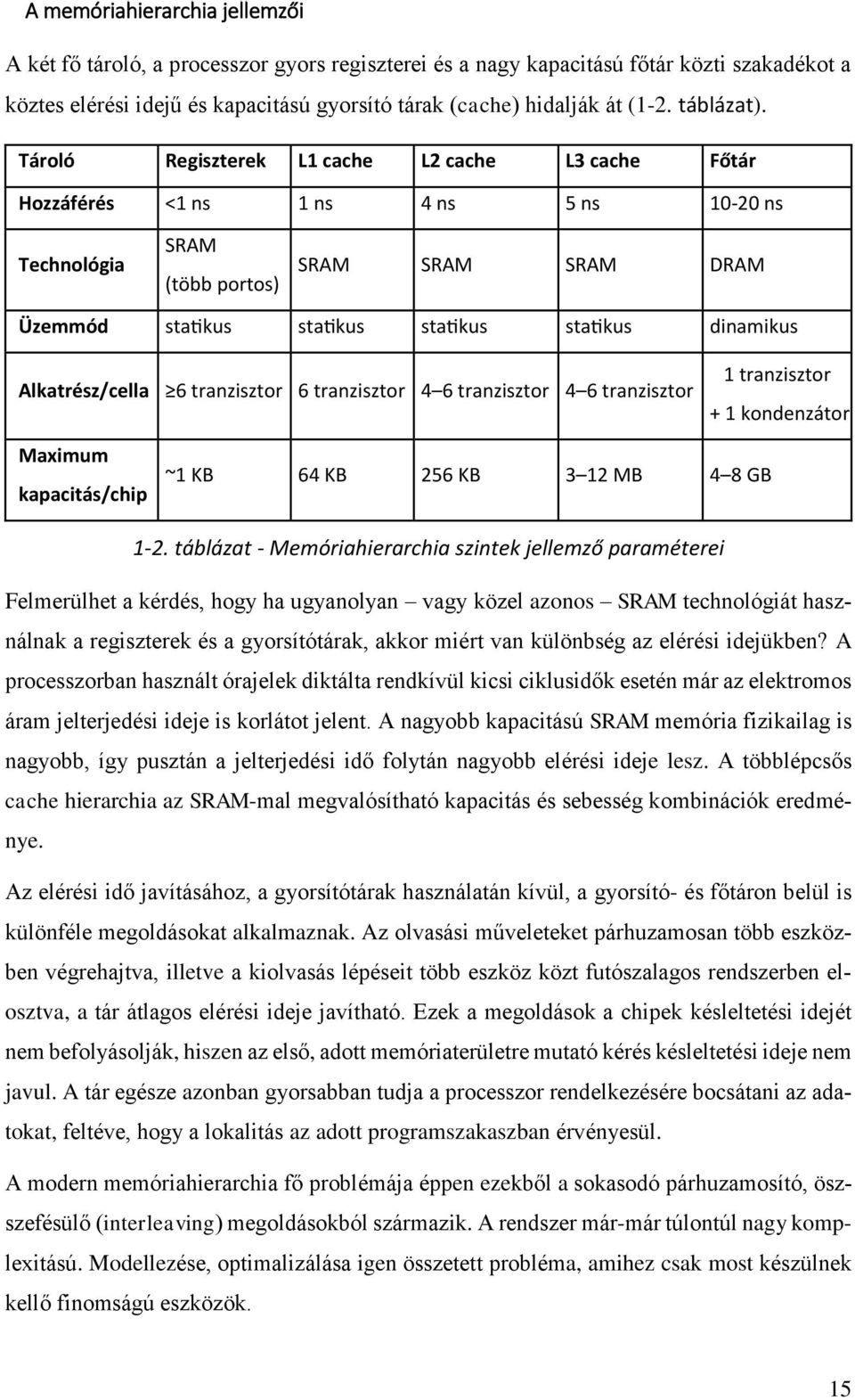Tároló Regiszterek L1 cache L2 cache L3 cache Főtár Hozzáférés <1 ns 1 ns 4 ns 5 ns 10-20 ns Technológia SRAM (több portos) SRAM SRAM SRAM DRAM Üzemmód statikus statikus statikus statikus dinamikus