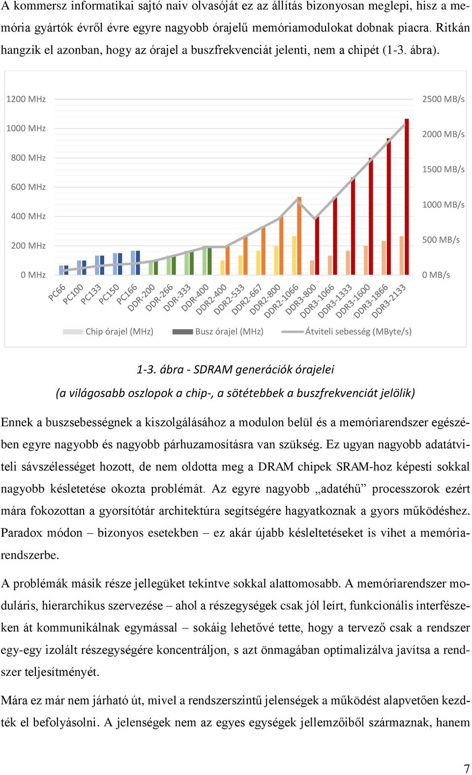 1200 MHz 2500 MB/s 1000 MHz 800 MHz 600 MHz 400 MHz 200 MHz 2000 MB/s 1500 MB/s 1000 MB/s 500 MB/s 0 MHz 0 MB/s Chip órajel (MHz) Busz órajel (MHz) Átviteli sebesség (MByte/s) 1-3.