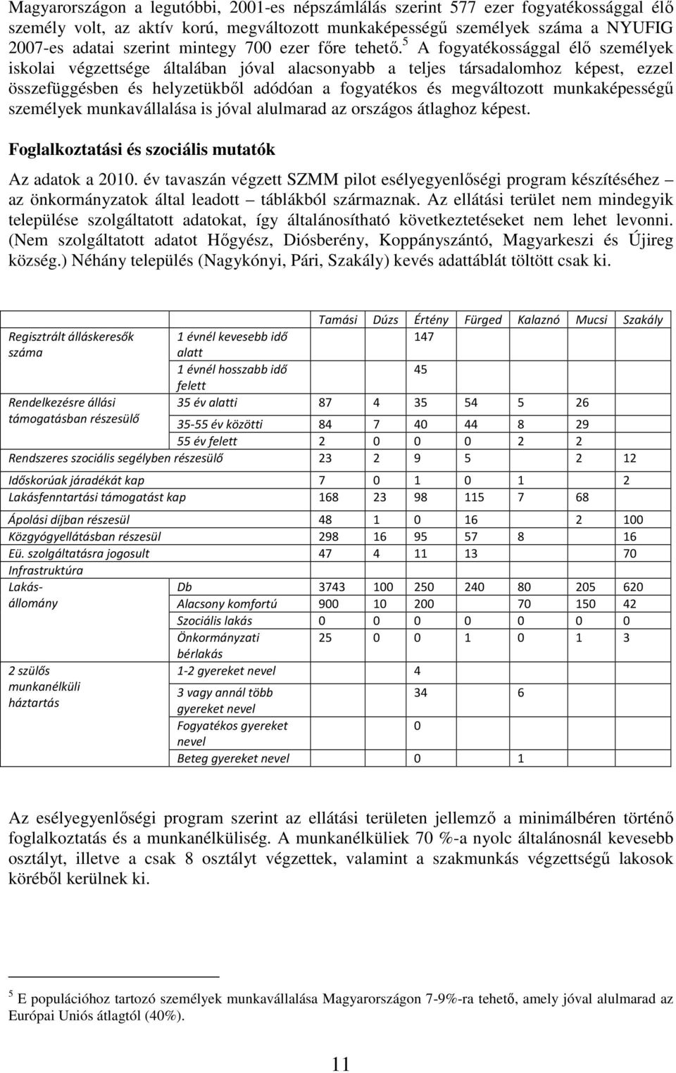 5 A fogyatékossággal élő személyek iskolai végzettsége általában jóval alacsonyabb a teljes társadalomhoz képest, ezzel összefüggésben és helyzetükből adódóan a fogyatékos és megváltozott