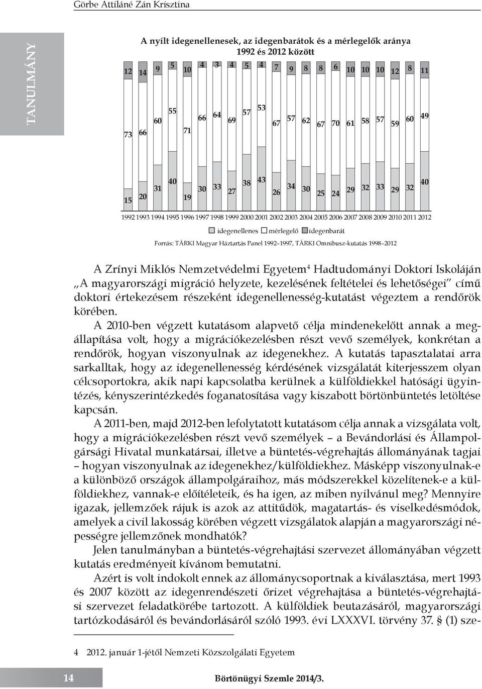 Panel 1992 1997, TÁRKI Omnibusz-kutatás 1998 2012 A Zrínyi Miklós Nemzetvédelmi Egyetem 4 Hadtudományi Doktori Iskoláján A magyarországi migráció helyzete, kezelésének feltételei és lehetőségei című