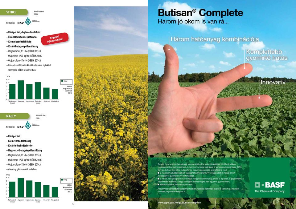 ) Középérésű hibridek között sztenderd fajtaként szerepel a NÉBIH kísérleteiben 6 5 3 1 Nagyfokú évjárat-stabilitás Három hatóanyag kombinációja Komplettebb gyomirtó hatás Innovatív RALLY 6.