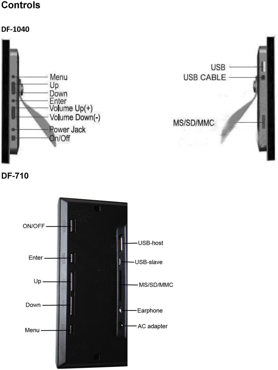 DF-710