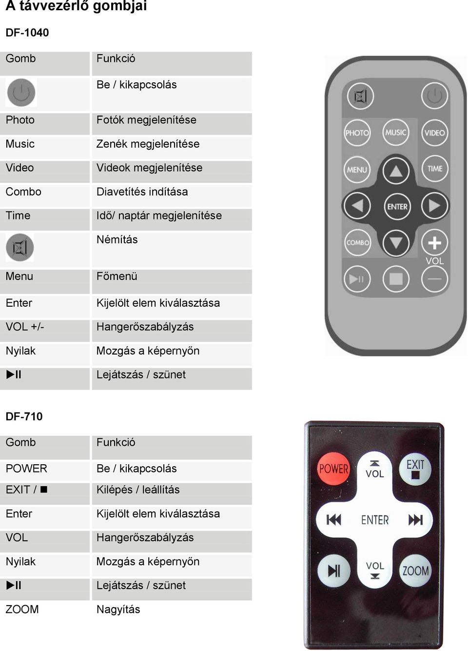 Kijelölt elem kiválasztása Hangerőszabályzás Mozgás a képernyőn Lejátszás / szünet DF-710 Gomb Funkció POWER Be / kikapcsolás