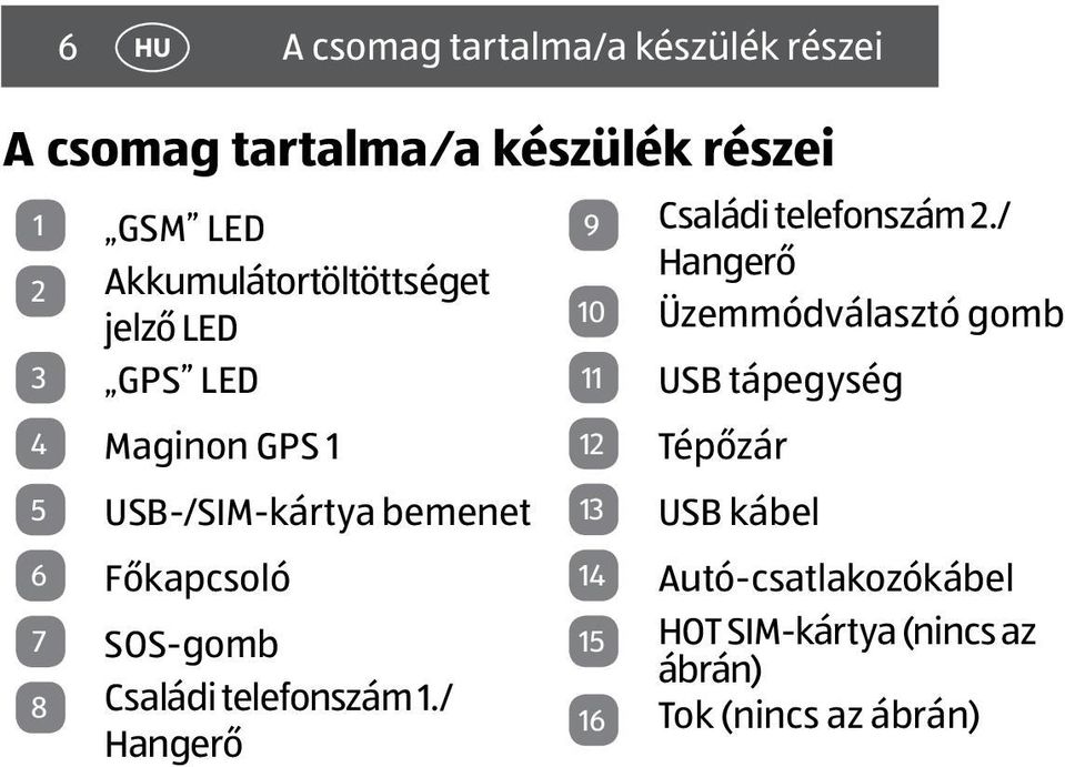 SOS-gomb 8 Családi telefonszám 1./ Hangerő 9 Családi telefonszám 2.