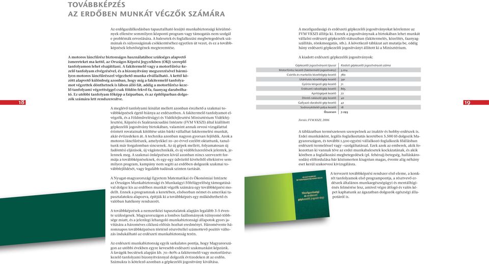 A mezőgazdasági és erdészeti gépkezelői jogosítványokat kérelemre az FVM VKSZI állítja ki.